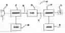 Fig. 01 - Water management of PEM fuel cell stacks using surface active agents