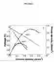 Fig. 03 - Direct Fabrication of Copper Cermet for Use in Solid Oxide Fuel Cell