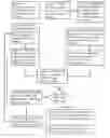 Fig. 01 - Method of two dimensional feature model calibration and optimization