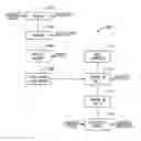 Fig. 01 - Liquid developer manufacture process