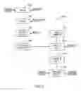 Fig. 04 - Liquid developer manufacture process