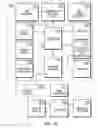 Fig. 11 - Method and apparatus for developing a person's behavior