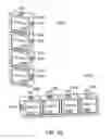 Fig. 43 - Method and apparatus for developing a person's behavior