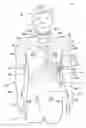 Fig. 01 - Cardiopulmonary patient simulator