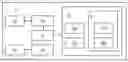 Fig. 01 - Auxiliary operation system of handheld electronic device