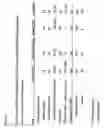 Fig. 08 - Methods and kits for detection of prion diseases