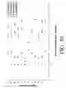 Fig. 31 - Oscillating temperature capillary electrophoresis and uses therefor