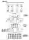 Fig. 03 - Process and apparatus for combinatorial synthesis