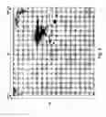 Fig. 04 - Biomarker for determining predisposition and/or prognosis of hepatocellular carcinoma
