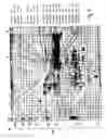 Fig. 06 - Biomarker for determining predisposition and/or prognosis of hepatocellular carcinoma