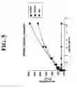 Fig. 06 - SPARC and methods of use thereof
