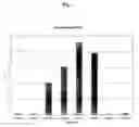 Fig. 02 - Method of detecting a subfraction of proBNP