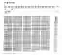 Fig. 03 - Antibody Specific for Human 4-1BB Receptor