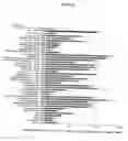 Fig. 09 - Kidney-specific urate transporter and gene thereof