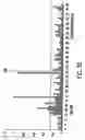 Fig. 33 - Viral material and nucleotide fragments associated with multiple sclerosis, for diagnostic, prophylactic and therapeutic purposes
