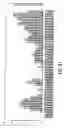 Fig. 34 - Viral material and nucleotide fragments associated with multiple sclerosis, for diagnostic, prophylactic and therapeutic purposes