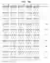 Fig. 41 - Viral material and nucleotide fragments associated with multiple sclerosis, for diagnostic, prophylactic and therapeutic purposes