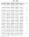 Fig. 44 - Viral material and nucleotide fragments associated with multiple sclerosis, for diagnostic, prophylactic and therapeutic purposes