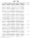 Fig. 45 - Viral material and nucleotide fragments associated with multiple sclerosis, for diagnostic, prophylactic and therapeutic purposes