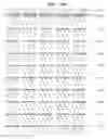 Fig. 46 - Viral material and nucleotide fragments associated with multiple sclerosis, for diagnostic, prophylactic and therapeutic purposes