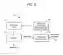 Fig. 03 - Integrated inspection system and defect correction method