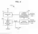 Fig. 05 - Integrated inspection system and defect correction method
