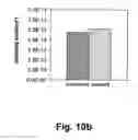 Fig. 08 - Method of studying interaction between immersion fluid and substrate
