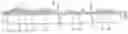 Fig. 01 - Manufacturing liquid crystal display substrates