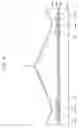 Fig. 22 - Manufacturing liquid crystal display substrates
