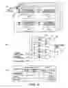 Fig. 09 - Memory bank arrangement for stacked memory