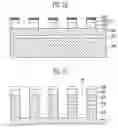 Fig. 03 - Method of manufacturing NAND flash memory device