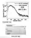 Fig. 20 - MATERIAL ARCHITECTURE FOR THE FABRICATION OF LOW TEMPERATURE TRANSISTOR
