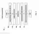 Fig. 07 - Method for forming a trench capacitor