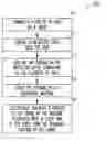 Fig. 01 - Via including multiple electrical paths