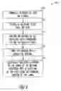 Fig. 04 - Via including multiple electrical paths
