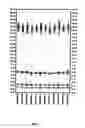 Fig. 02 - Integrated circuit fabrication process using gas cluster ion beam etching