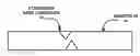 Fig. 01 - Methods of fabricating highly conductive regions in semiconductor substrates for radio frequency applications