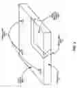 Fig. 03 - Methods of fabricating highly conductive regions in semiconductor substrates for radio frequency applications