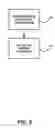 Fig. 06 - Methods of fabricating highly conductive regions in semiconductor substrates for radio frequency applications