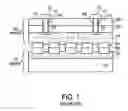 Fig. 02 - 3D integrated circuits using thick metal for backside connections and offset bumps