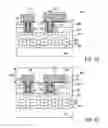 Fig. 10 - 3D integrated circuits using thick metal for backside connections and offset bumps