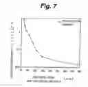 Fig. 08 - METHOD OF MANUFACTURING A SEMICONDUCTOR LIGHT EMITTING DEVICE, SEMICONDUCTOR LIGHT EMITTING DEVICE, METHOD OF MANUFACTURING A SEMICONDUCTOR DEVICE, SEMICONDUCTOR DEVICE, METHOD OF MANUFACTURING A DEVICE, AND DEVICE