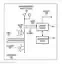 Fig. 01 - Apparatus and method for return notification for stand-alone equipment