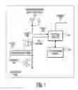 Fig. 02 - Apparatus and method for return notification for stand-alone equipment