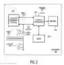 Fig. 03 - Apparatus and method for return notification for stand-alone equipment