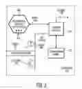 Fig. 04 - Apparatus and method for return notification for stand-alone equipment