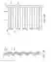 Fig. 04 - High speed receptacle connector part