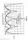 Fig. 09 - Directional antenna configuration for TDD repeater