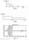 Fig. 09 - Burst processor method and apparatus