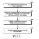 Fig. 07 - Adaptive bearer configuration for broadcast/multicast service using received response information